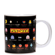 Pac-Man Glossary Heat Change Mug