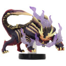 Magnamalo amiibo (MONSTER HUNTER RISE Collection)