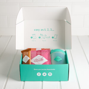 Exante Testpaket