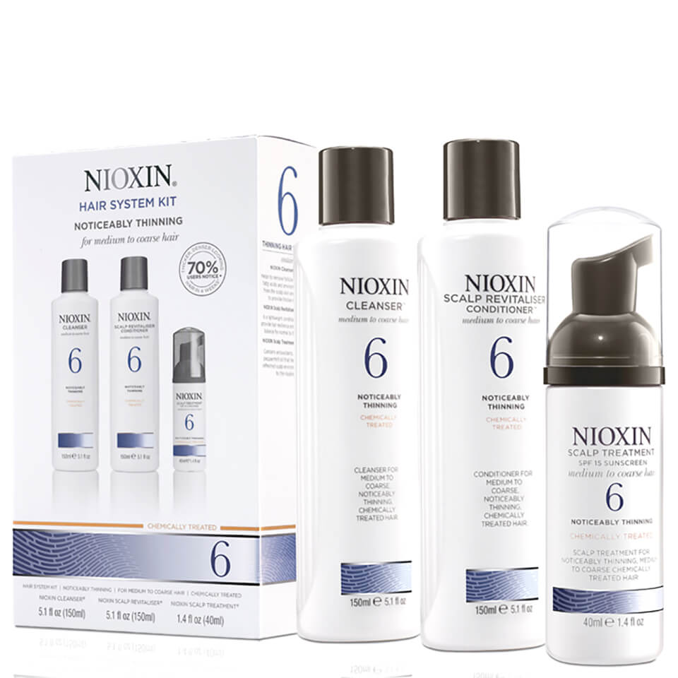 Nioxin Hair System Kit 6 For Noticeably Thinning Medium To Coarse