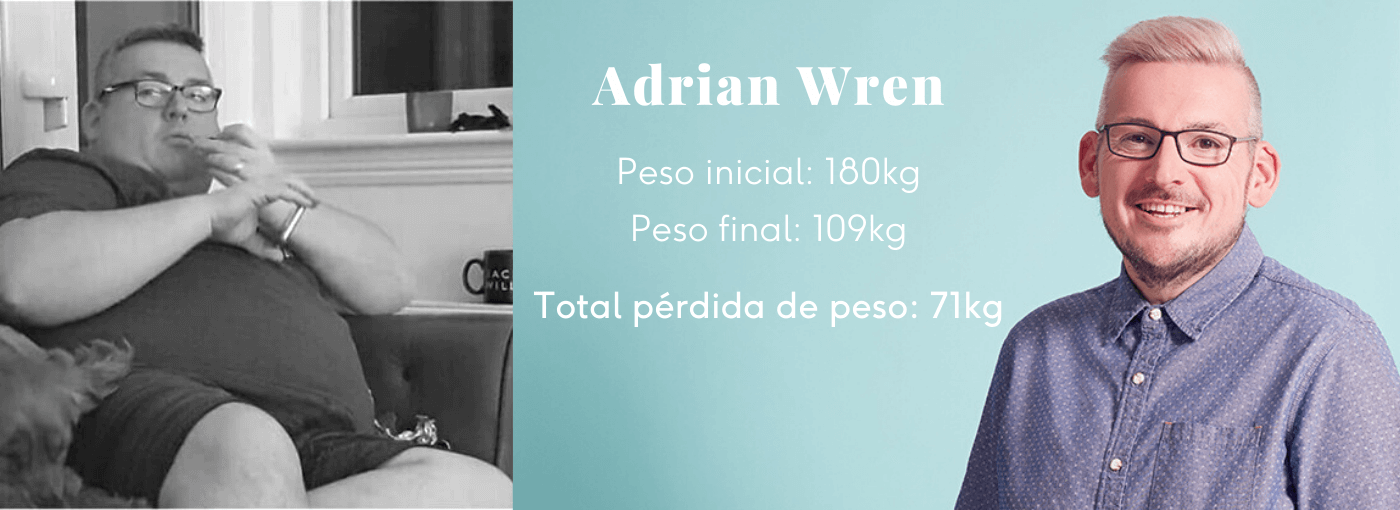 Transformación Adrian
