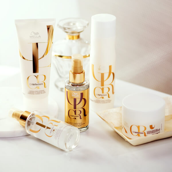 Wella Professionals